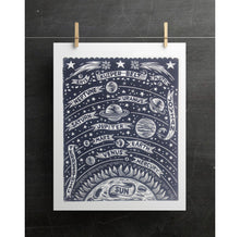 Load image into Gallery viewer, Solar System Woodcut Art Print - Astronomy Home Decor - Stars and Planets Wall Art - 18x24 Print